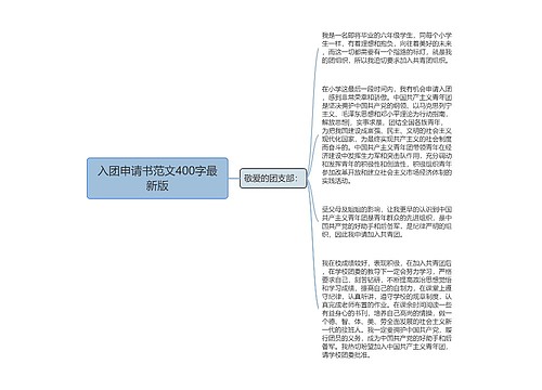 入团申请书范文400字最新版