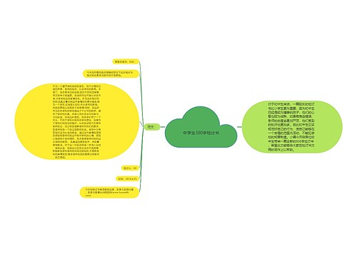 中学生300字检讨书