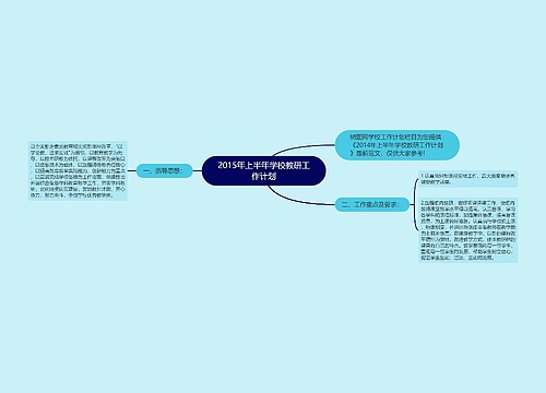 2015年上半年学校教研工作计划