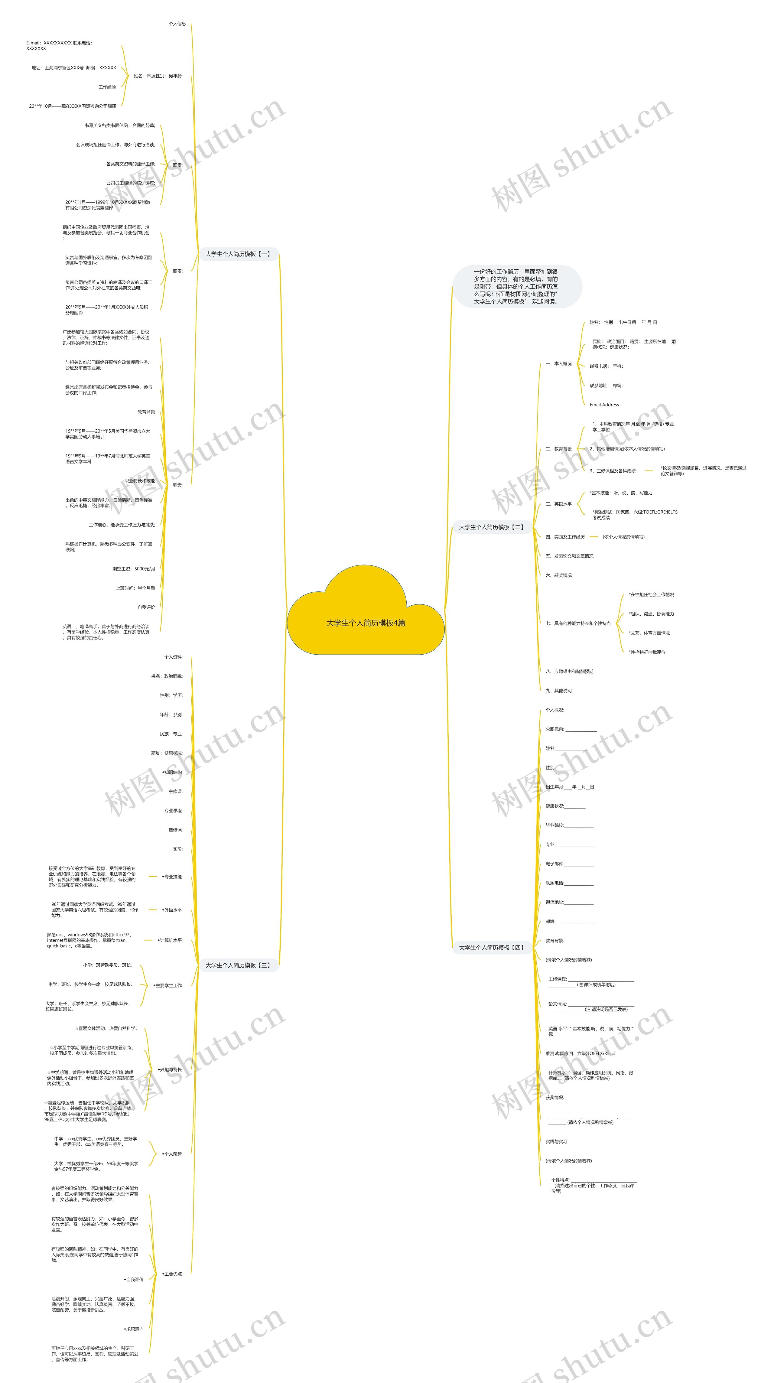 大学生个人简历4篇思维导图