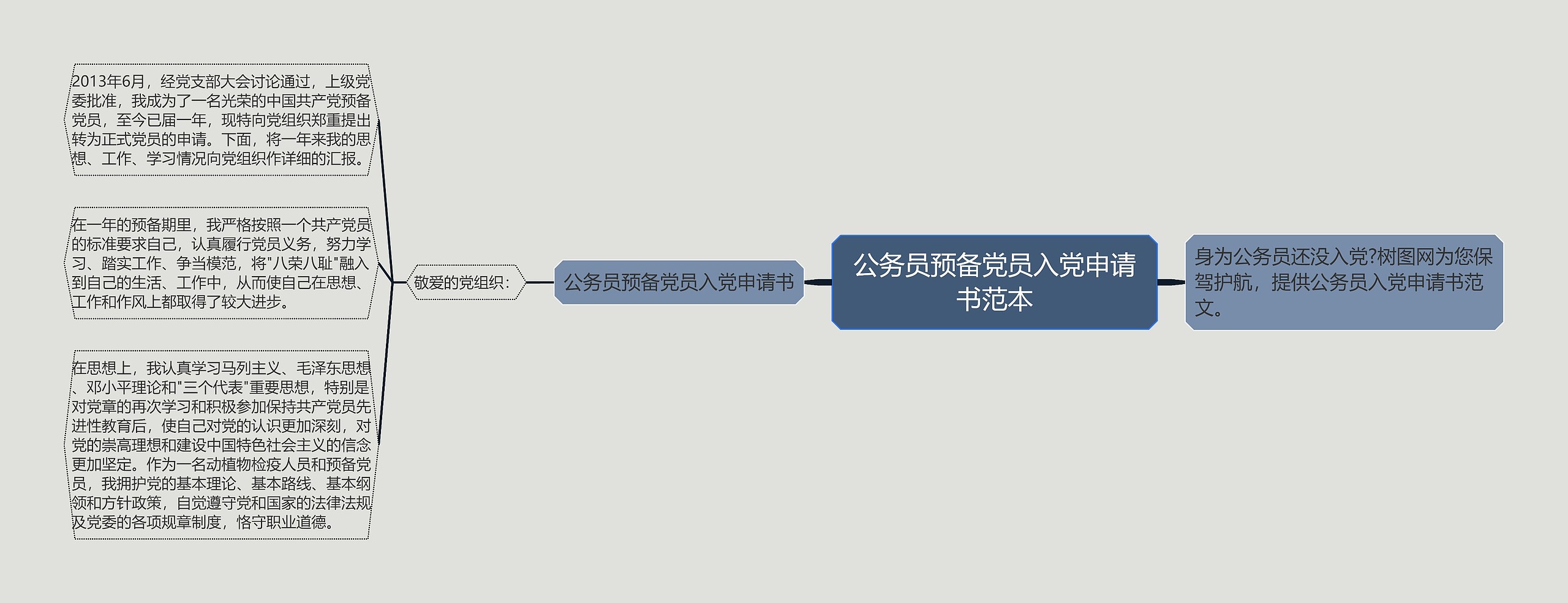 公务员预备党员入党申请书范本