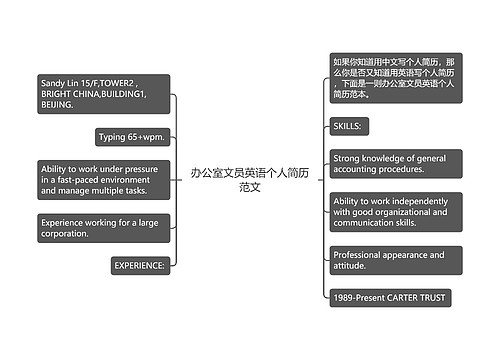 办公室文员英语个人简历范文