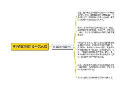 签约到期辞职报告怎么写