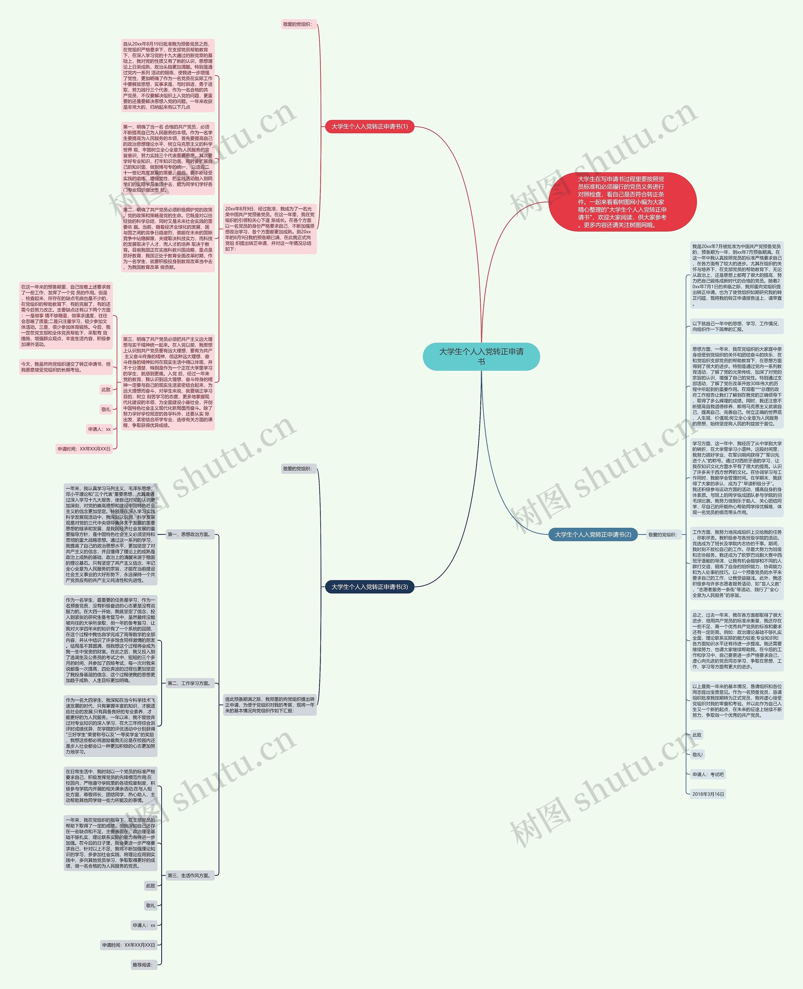 大学生个人入党转正申请书思维导图
