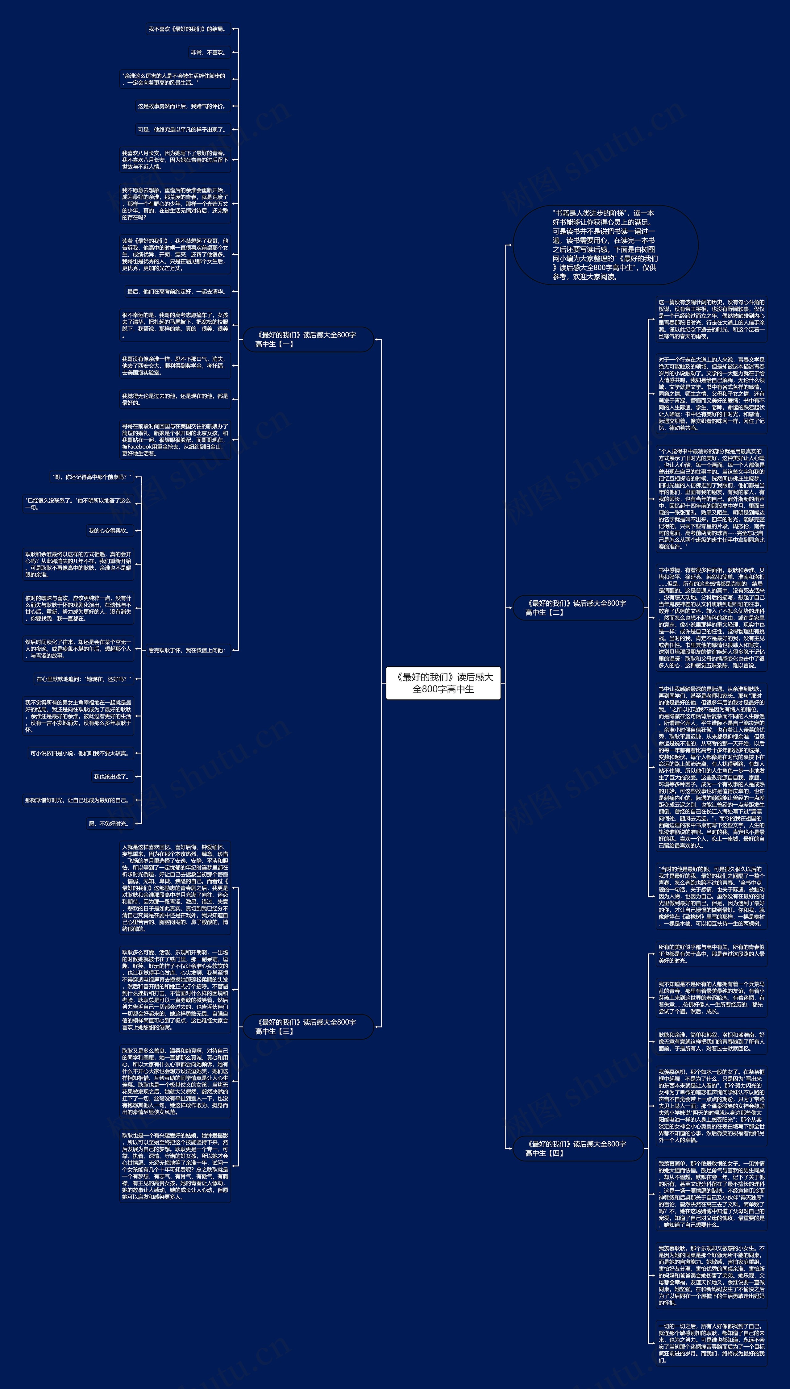 《最好的我们》读后感大全800字高中生思维导图