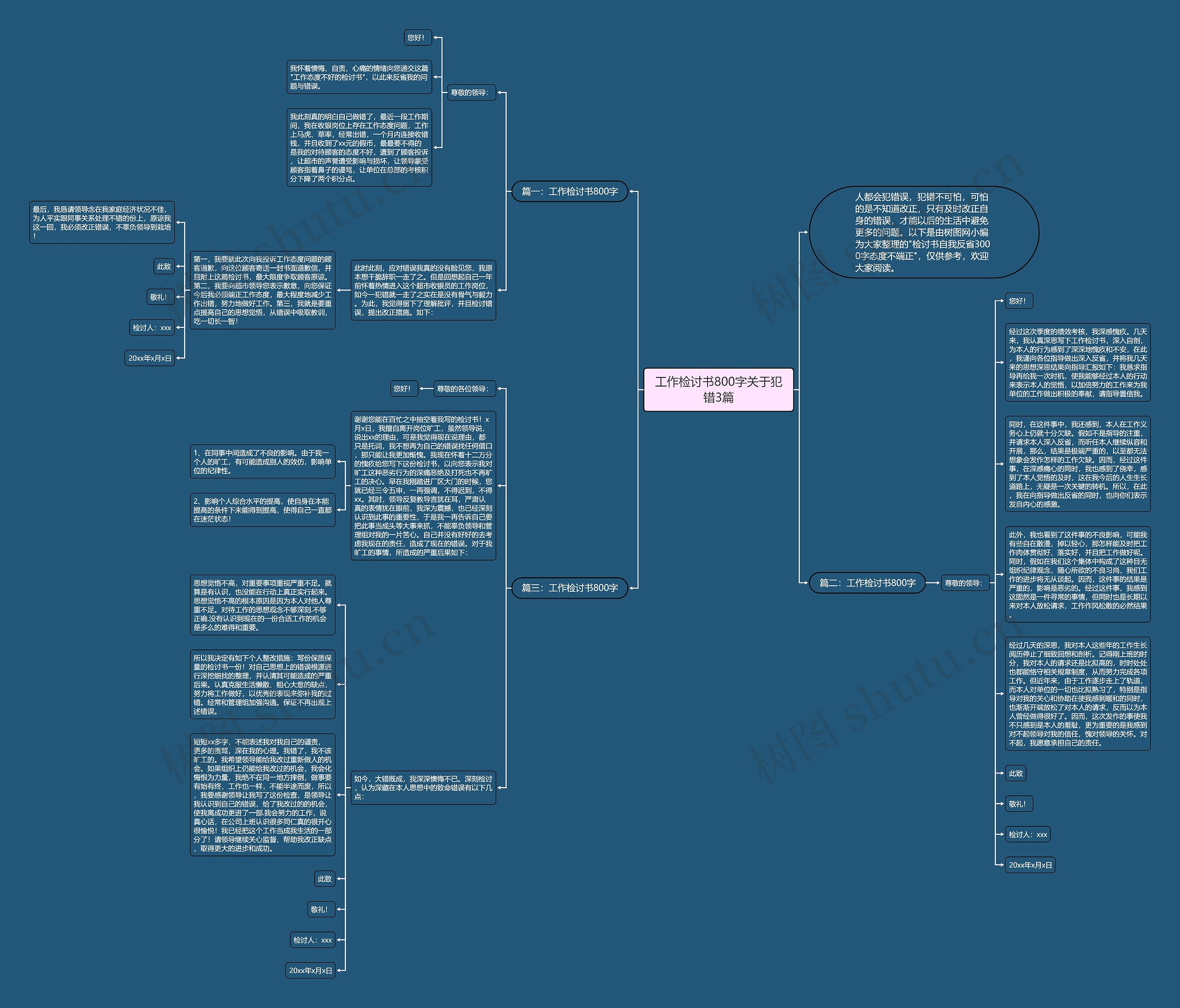 工作检讨书800字关于犯错3篇思维导图