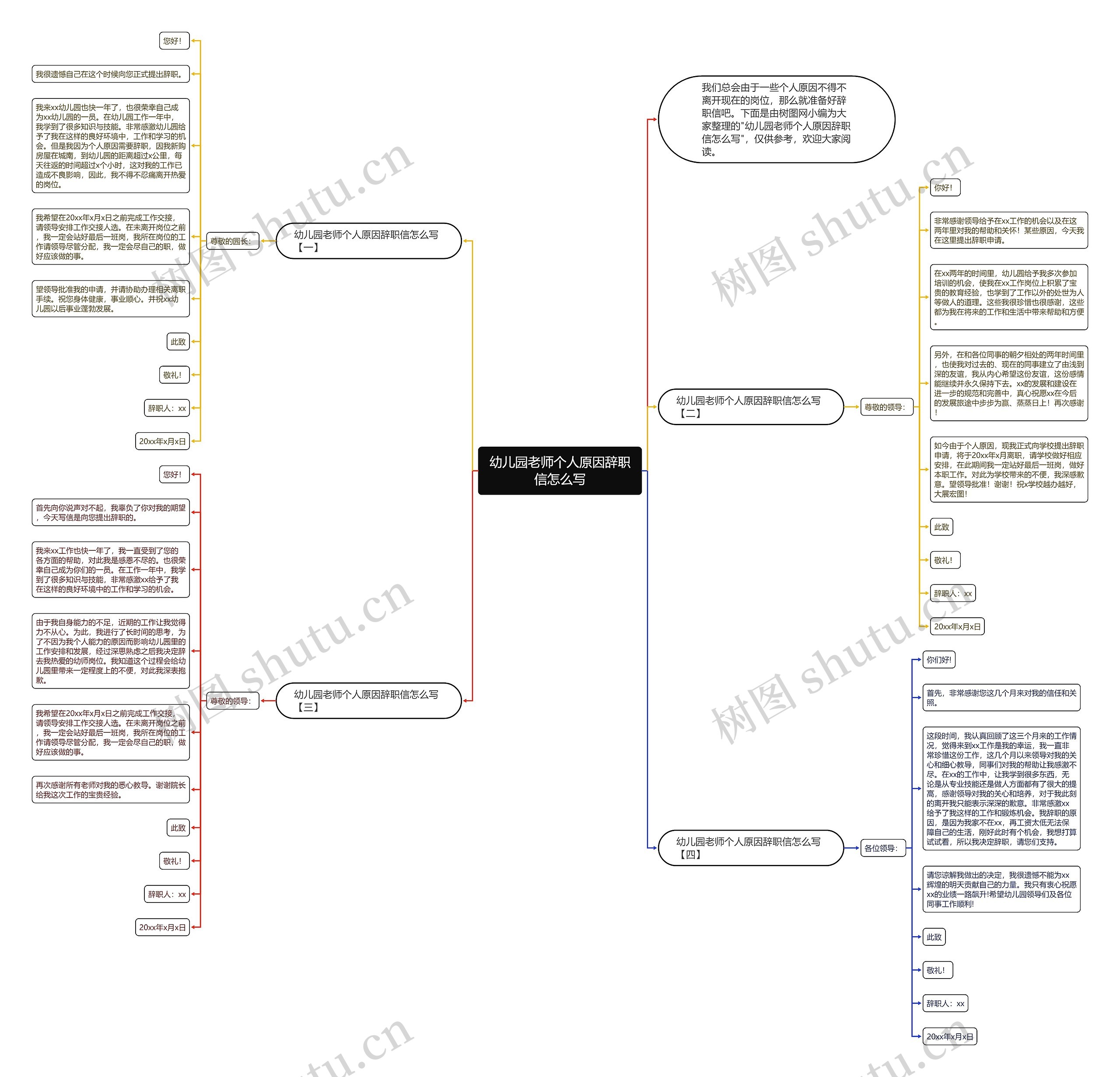 幼儿园老师个人原因辞职信怎么写思维导图