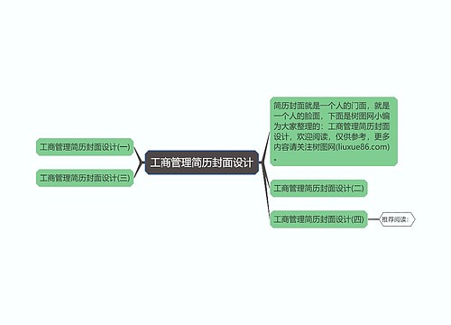 工商管理简历封面设计