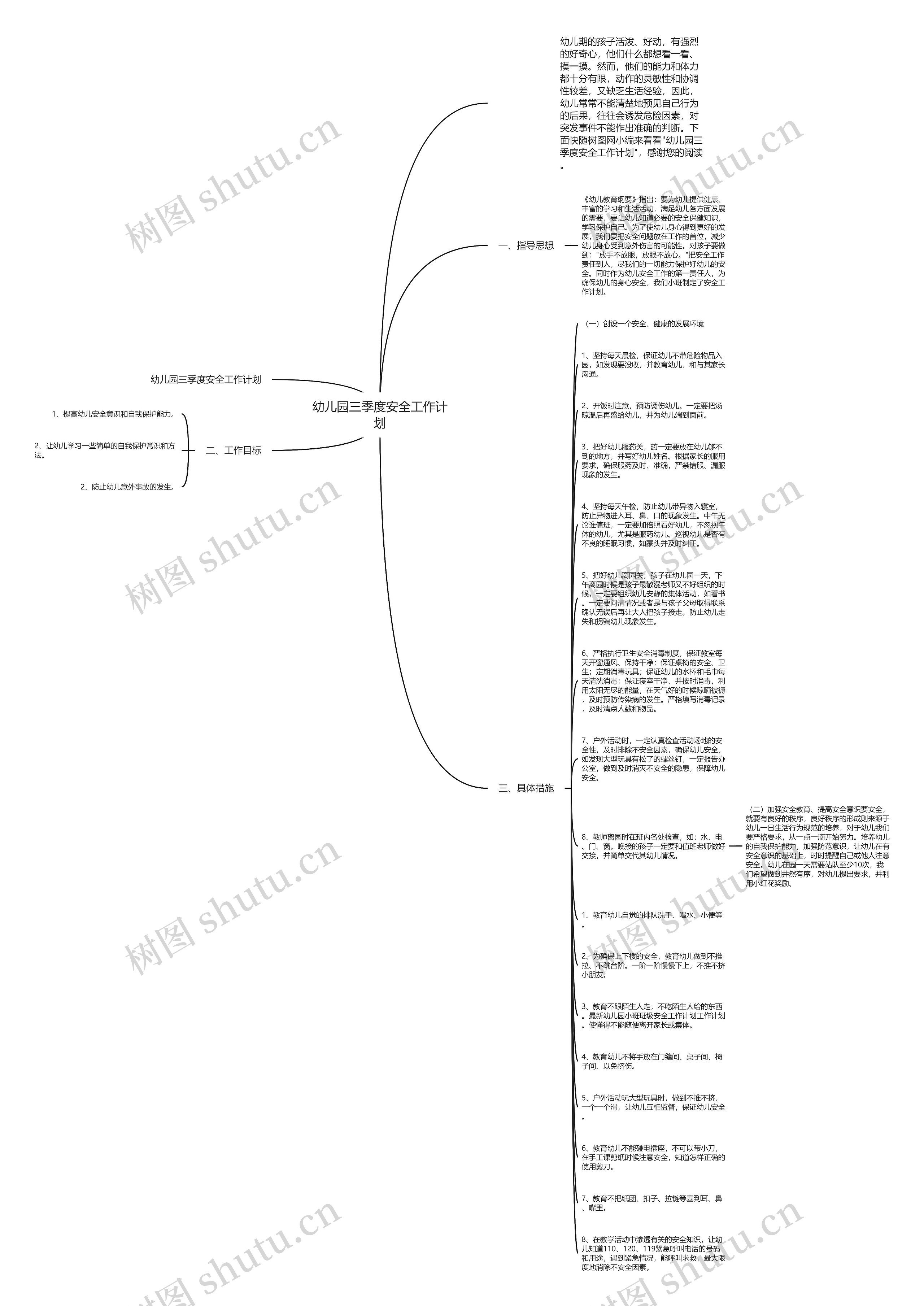 幼儿园三季度安全工作计划思维导图