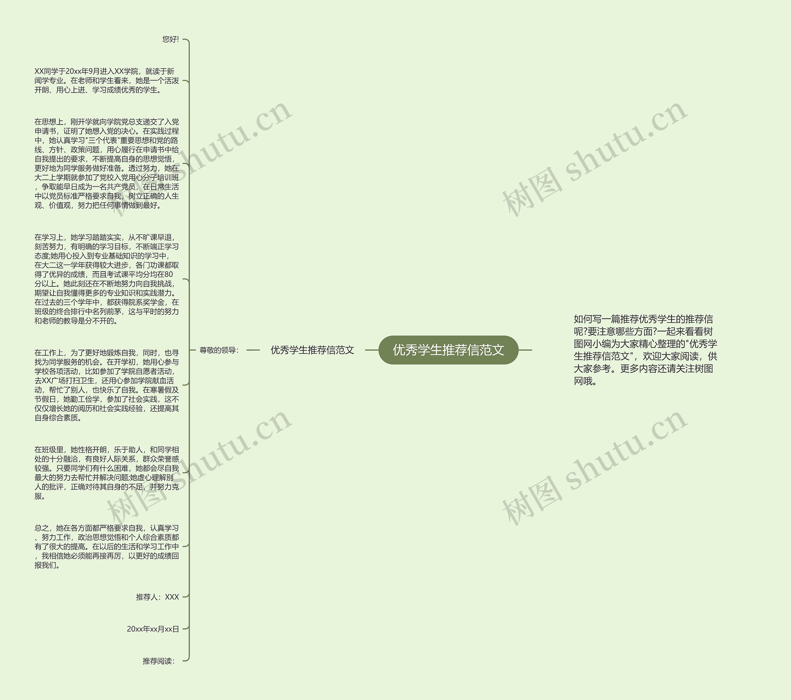 优秀学生推荐信范文