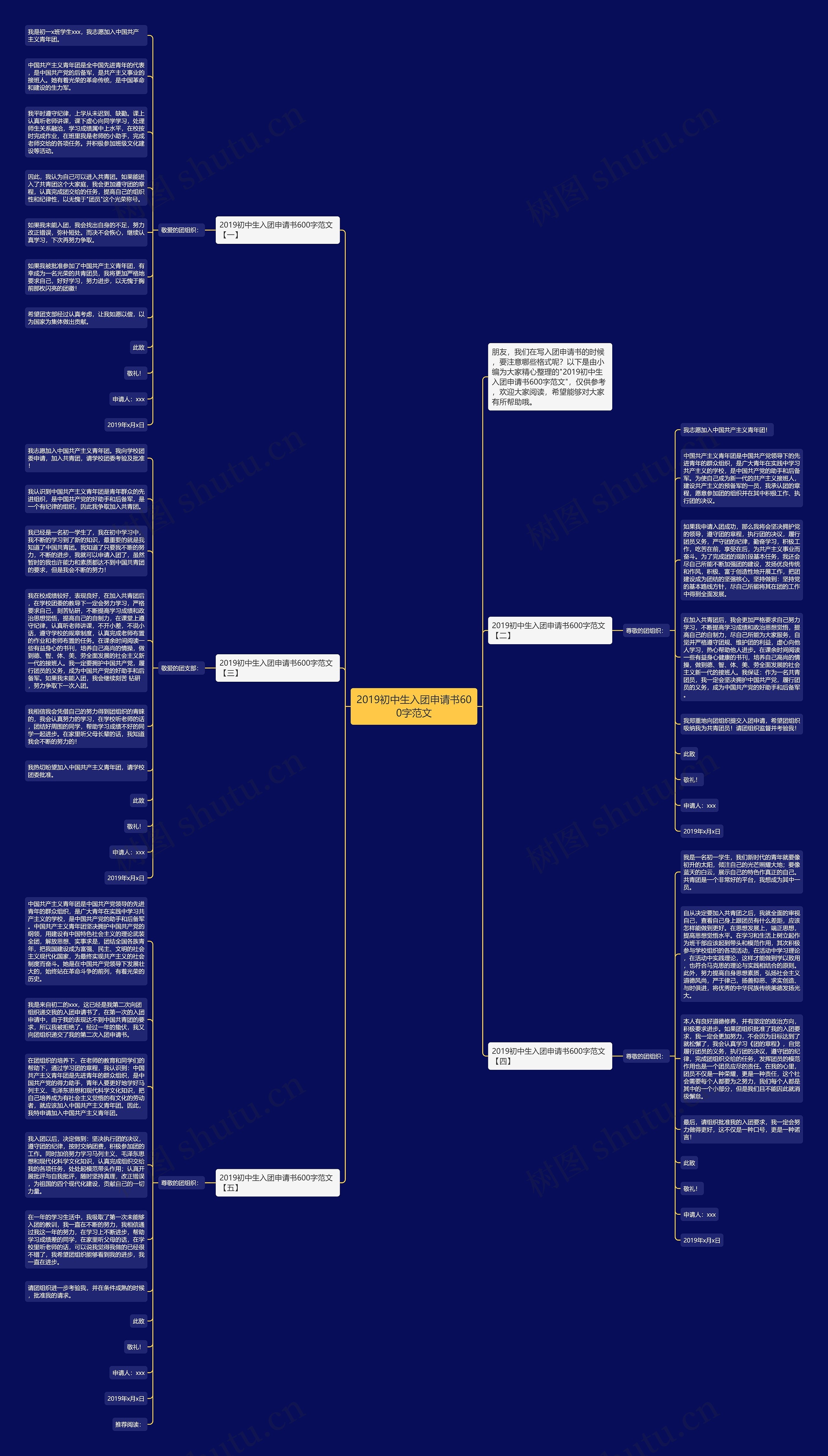 2019初中生入团申请书600字范文思维导图