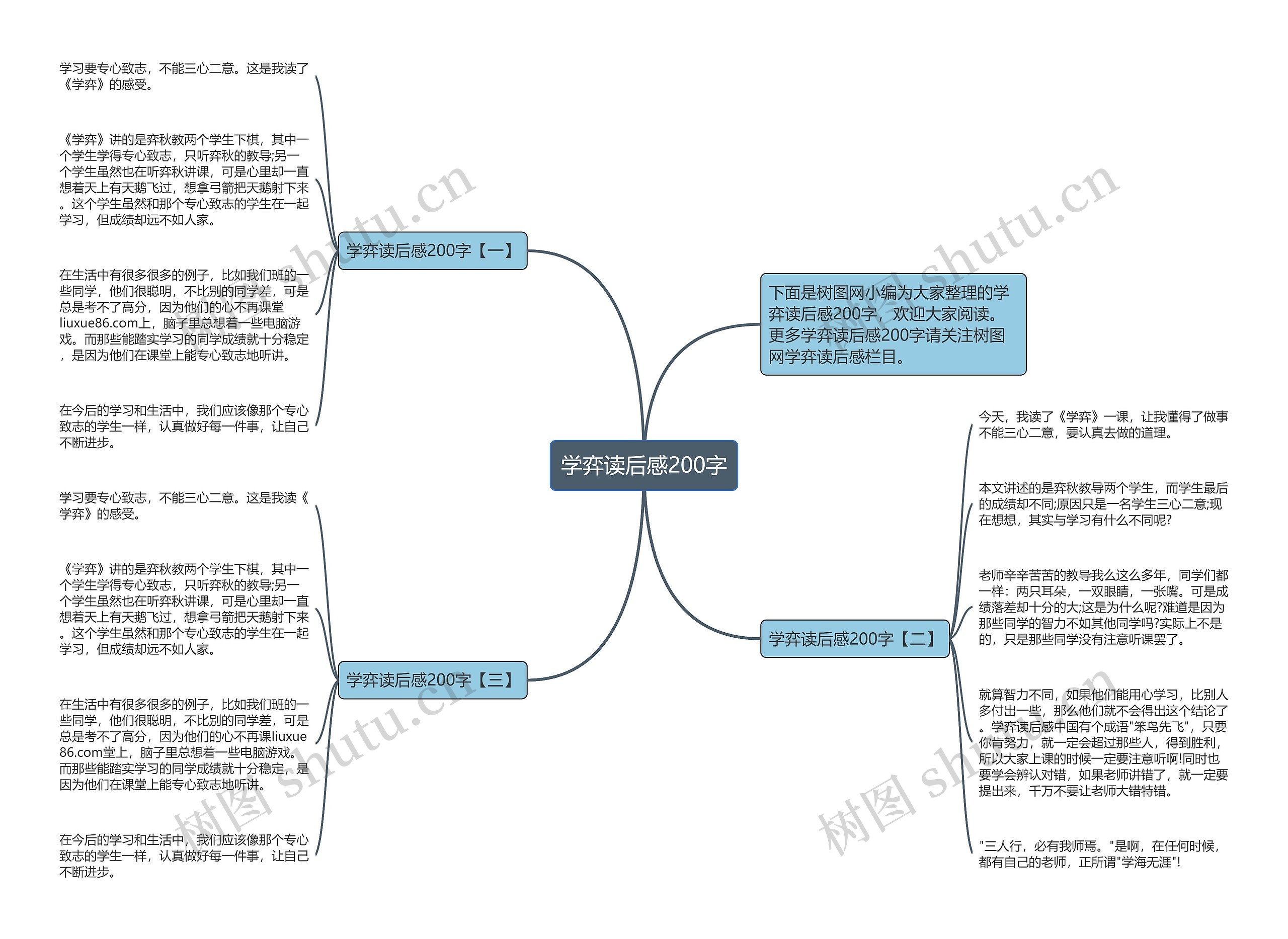 学弈读后感200字