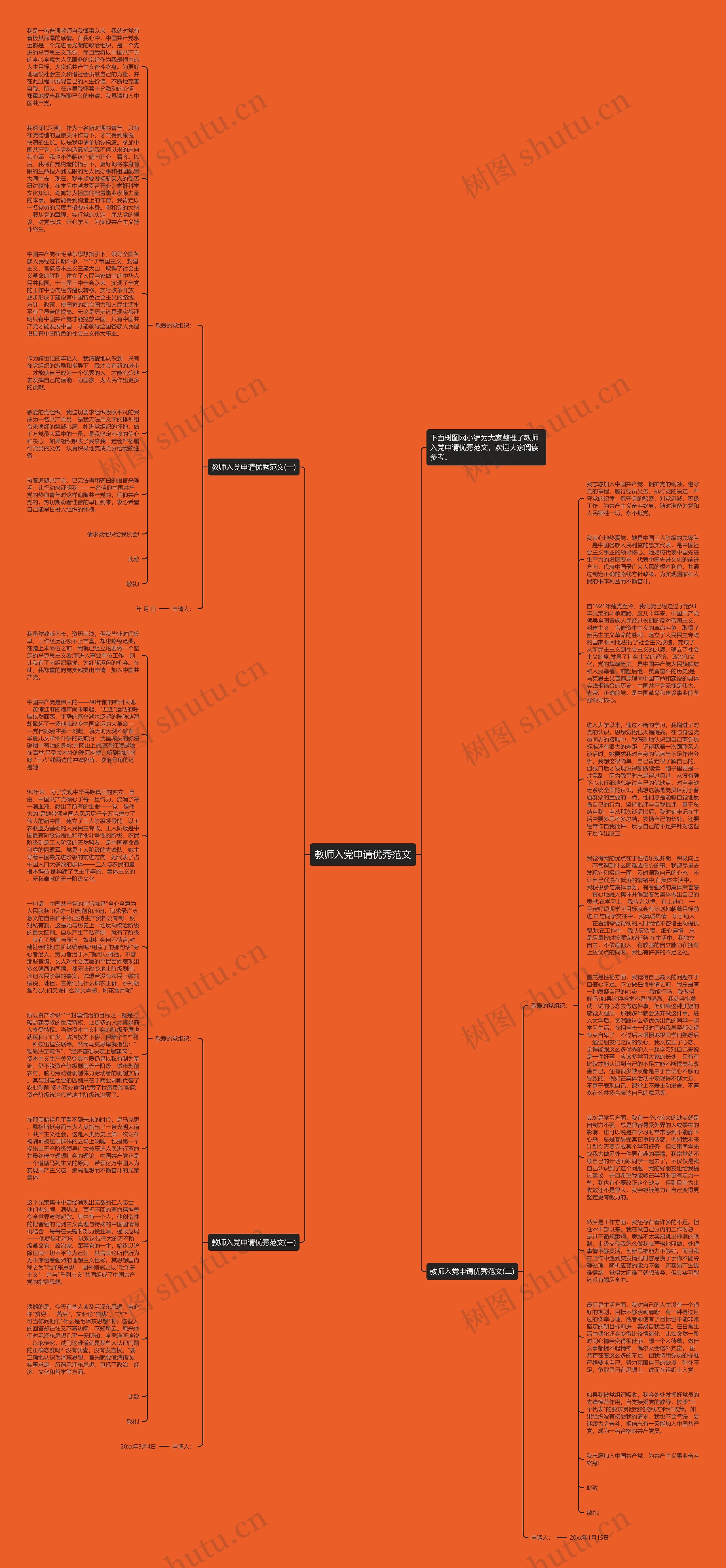 教师入党申请优秀范文思维导图