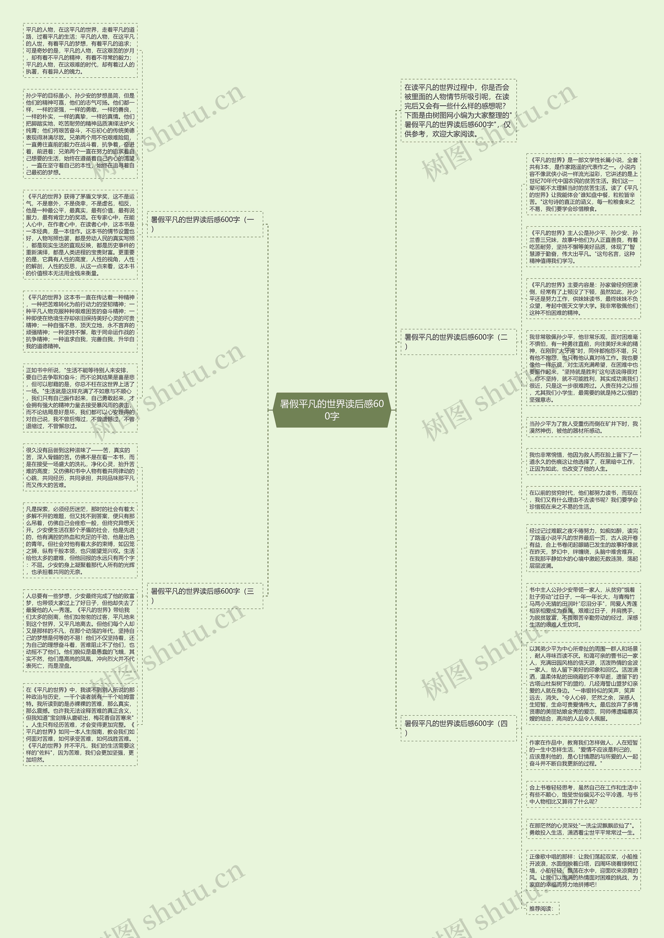 暑假平凡的世界读后感600字思维导图