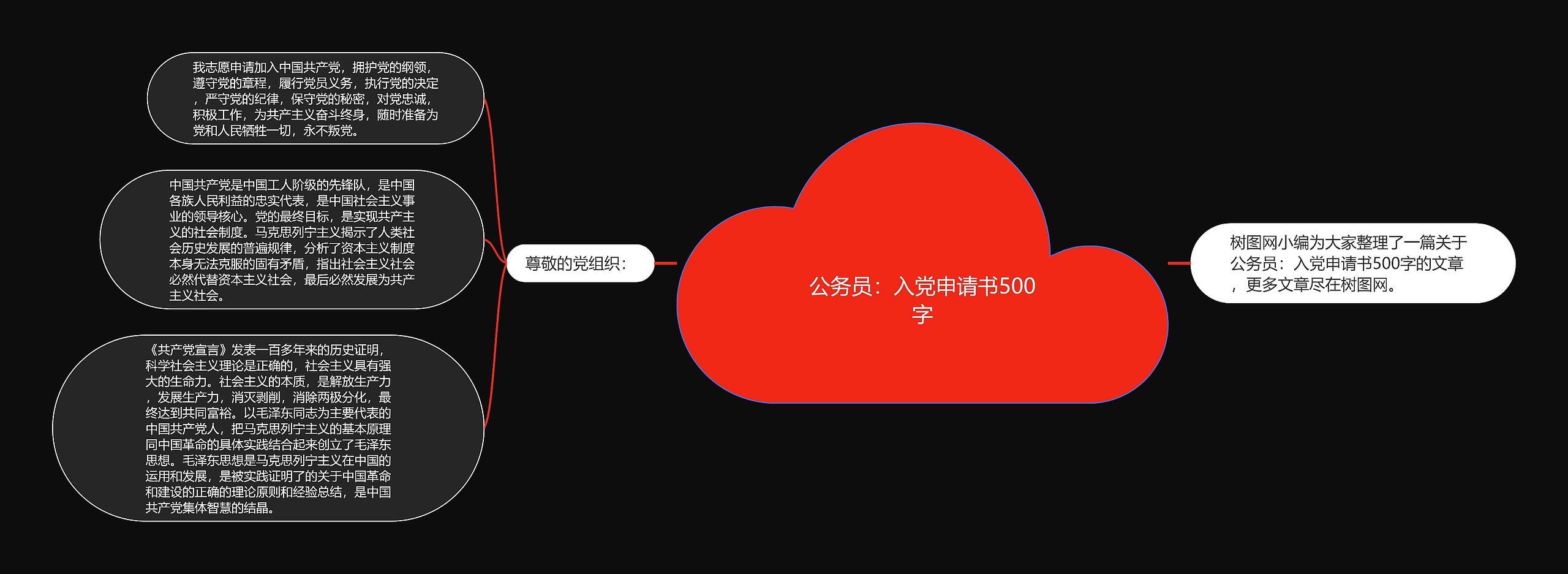 公务员：入党申请书500字