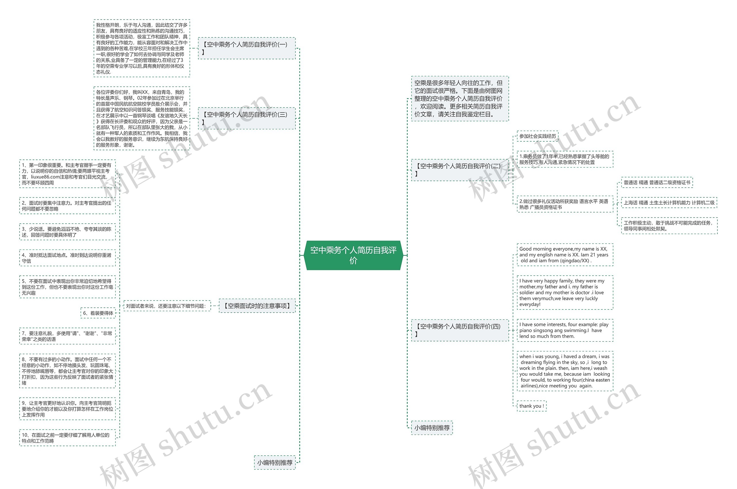 空中乘务个人简历自我评价思维导图