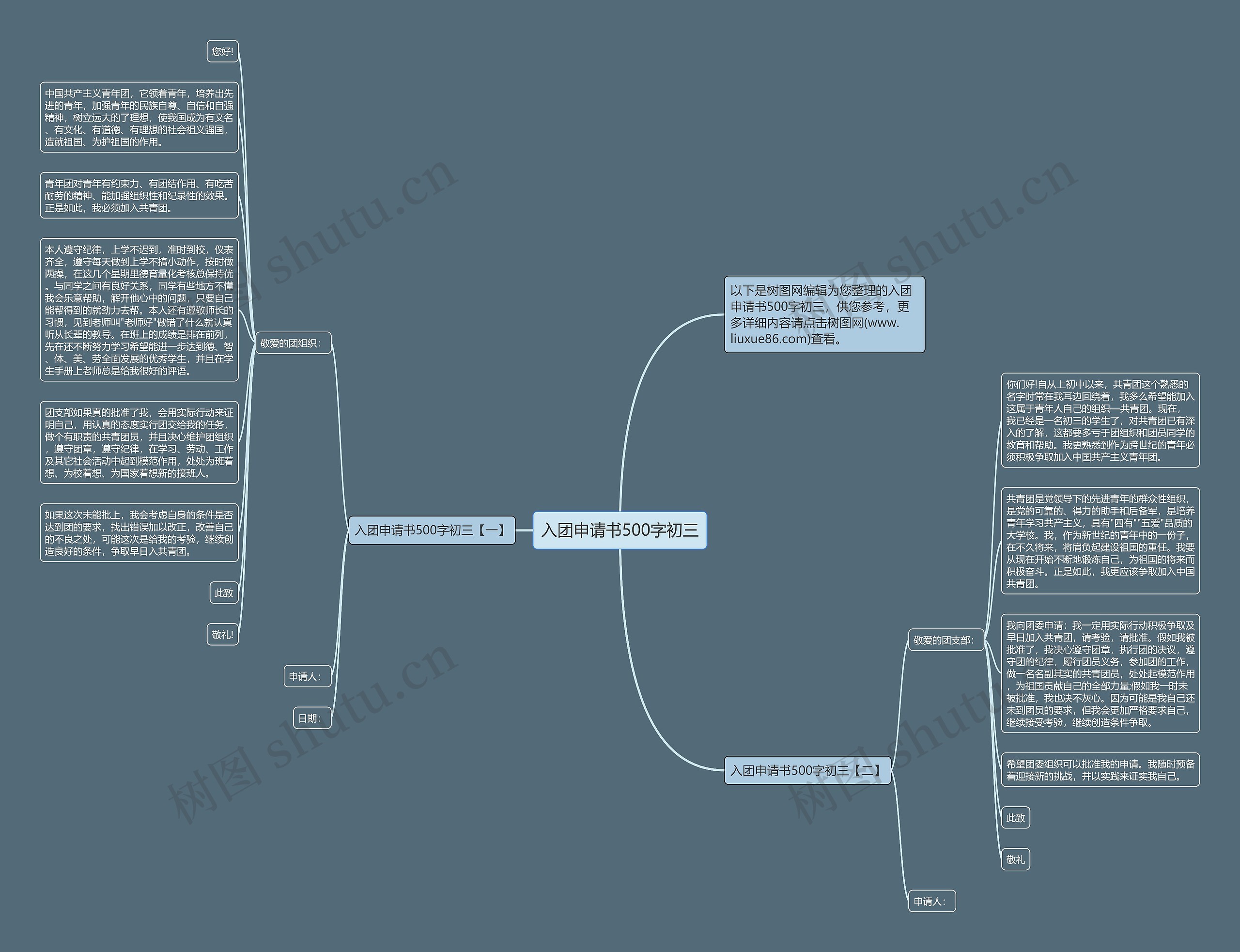 入团申请书500字初三思维导图