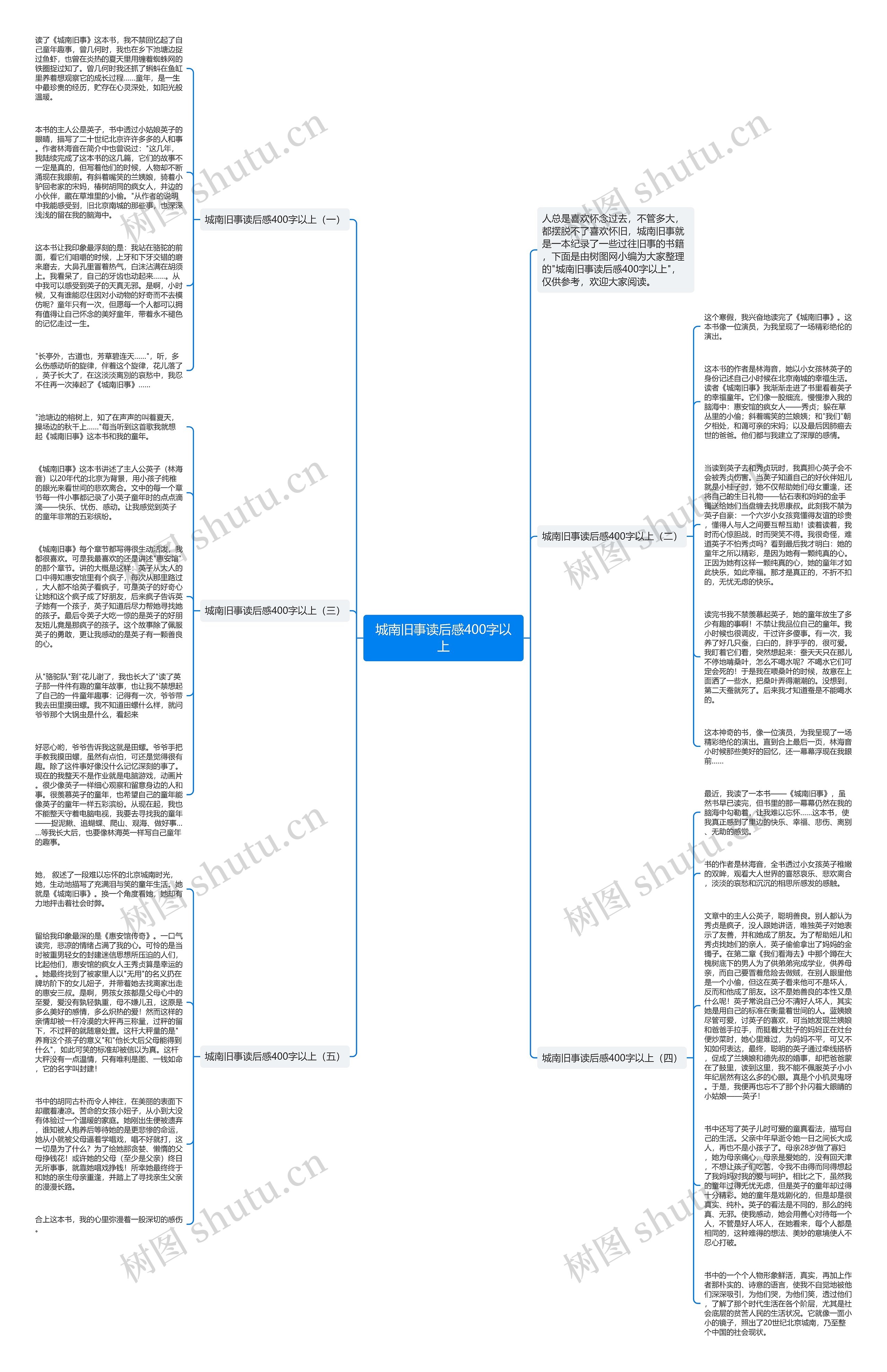 城南旧事读后感400字以上思维导图