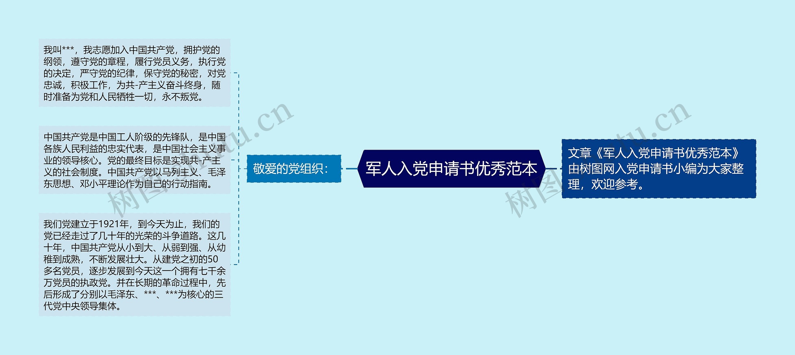 军人入党申请书优秀范本