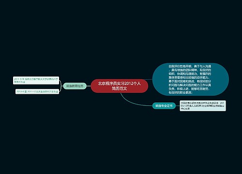 北京程序员实习2012个人简历范文