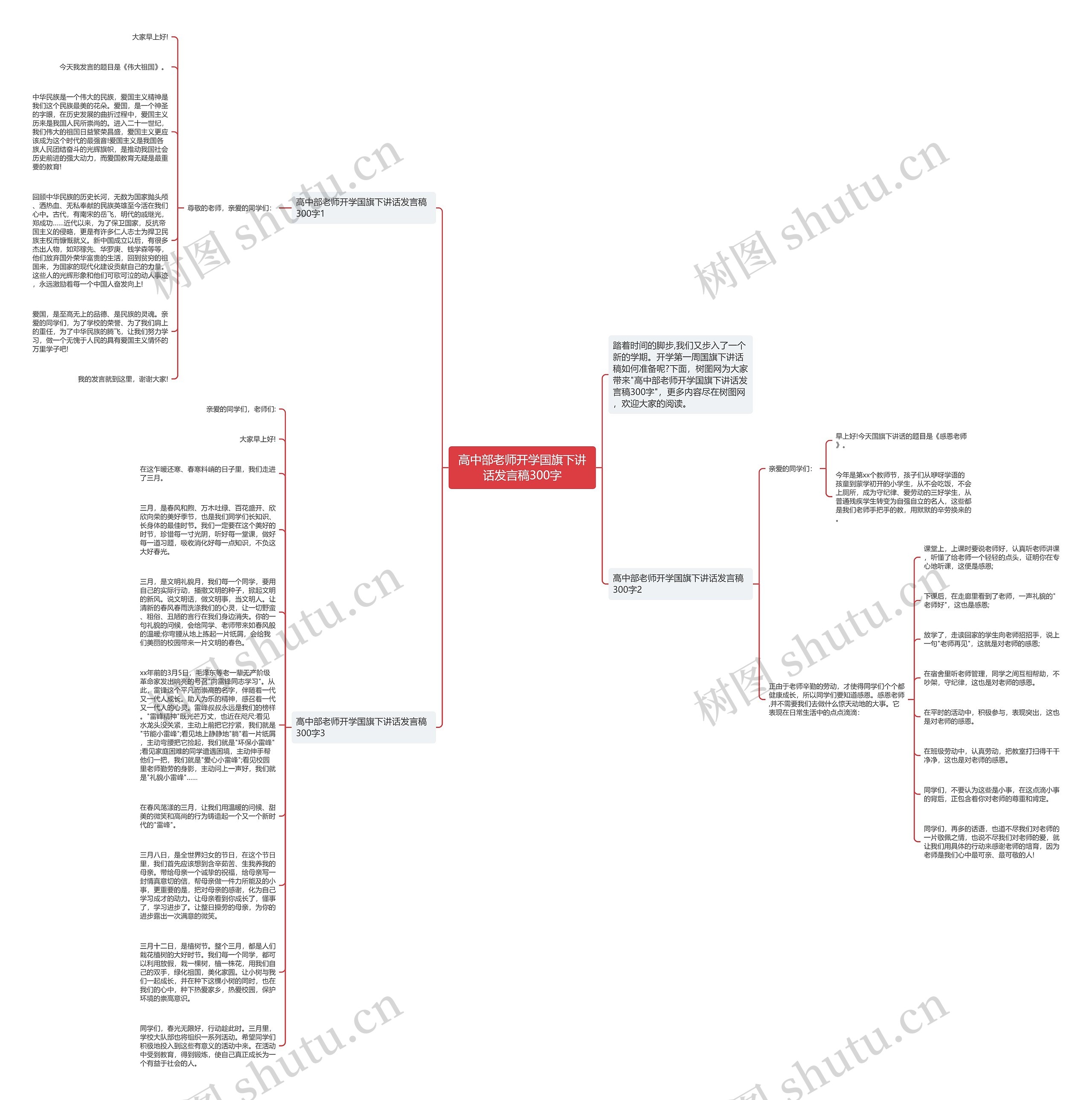 高中部老师开学国旗下讲话发言稿300字思维导图