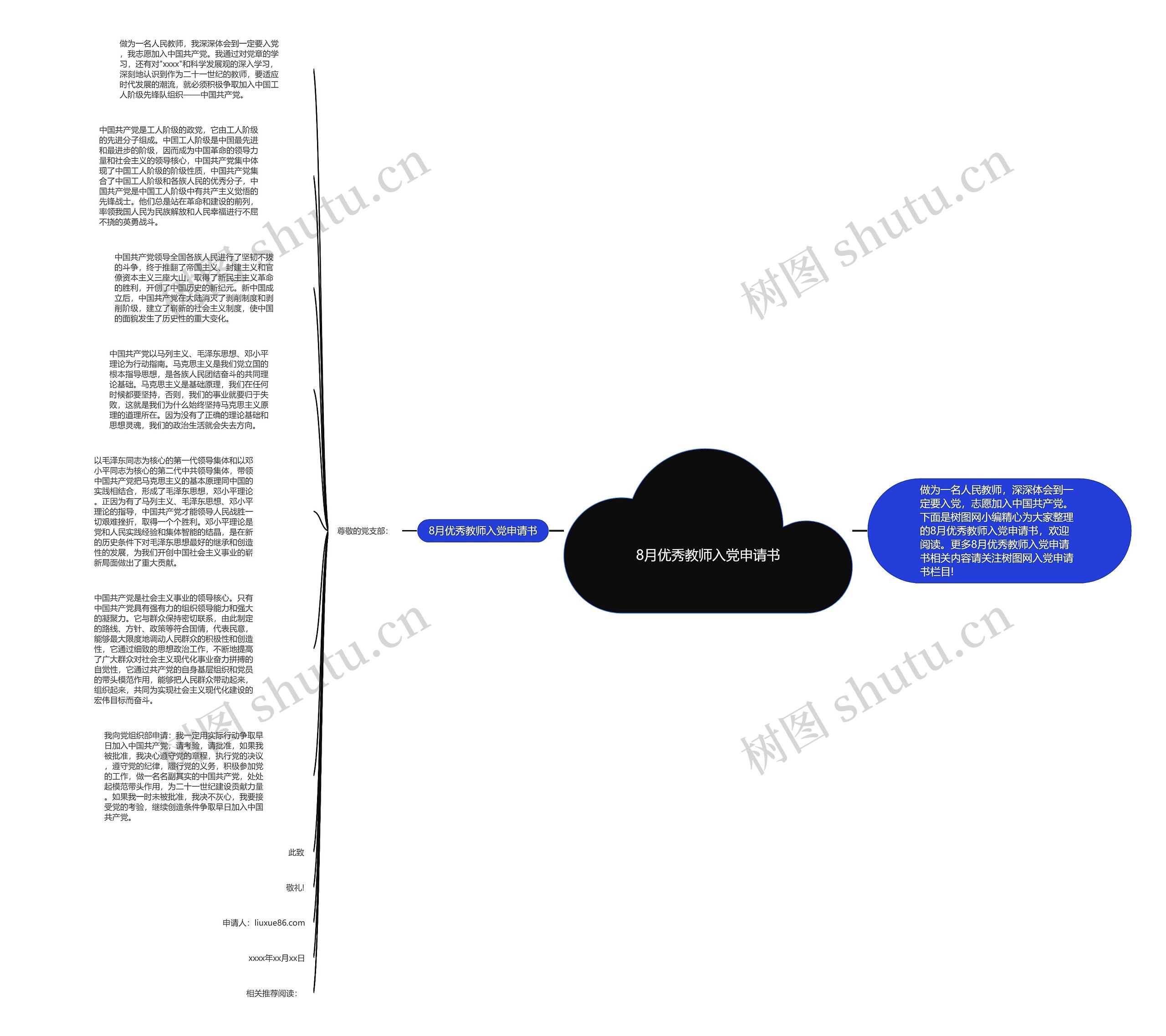 8月优秀教师入党申请书思维导图