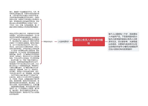 基层公务员入党申请书模板