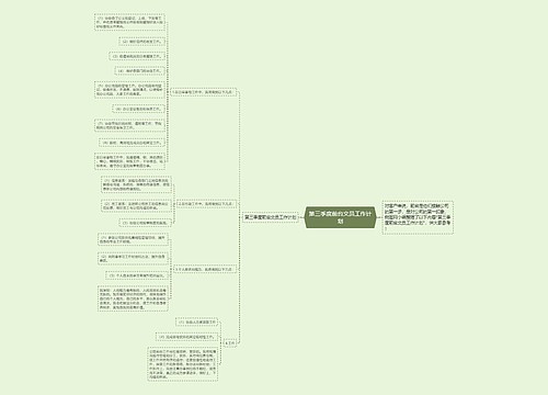 第三季度前台文员工作计划