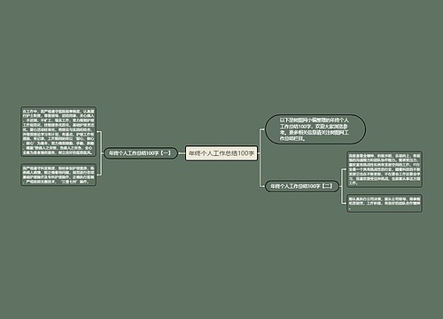 年终个人工作总结100字