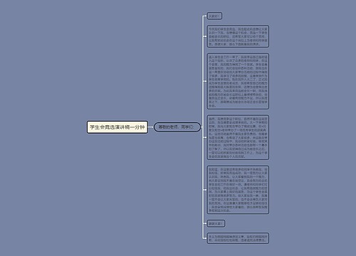 学生会竞选演讲稿一分钟