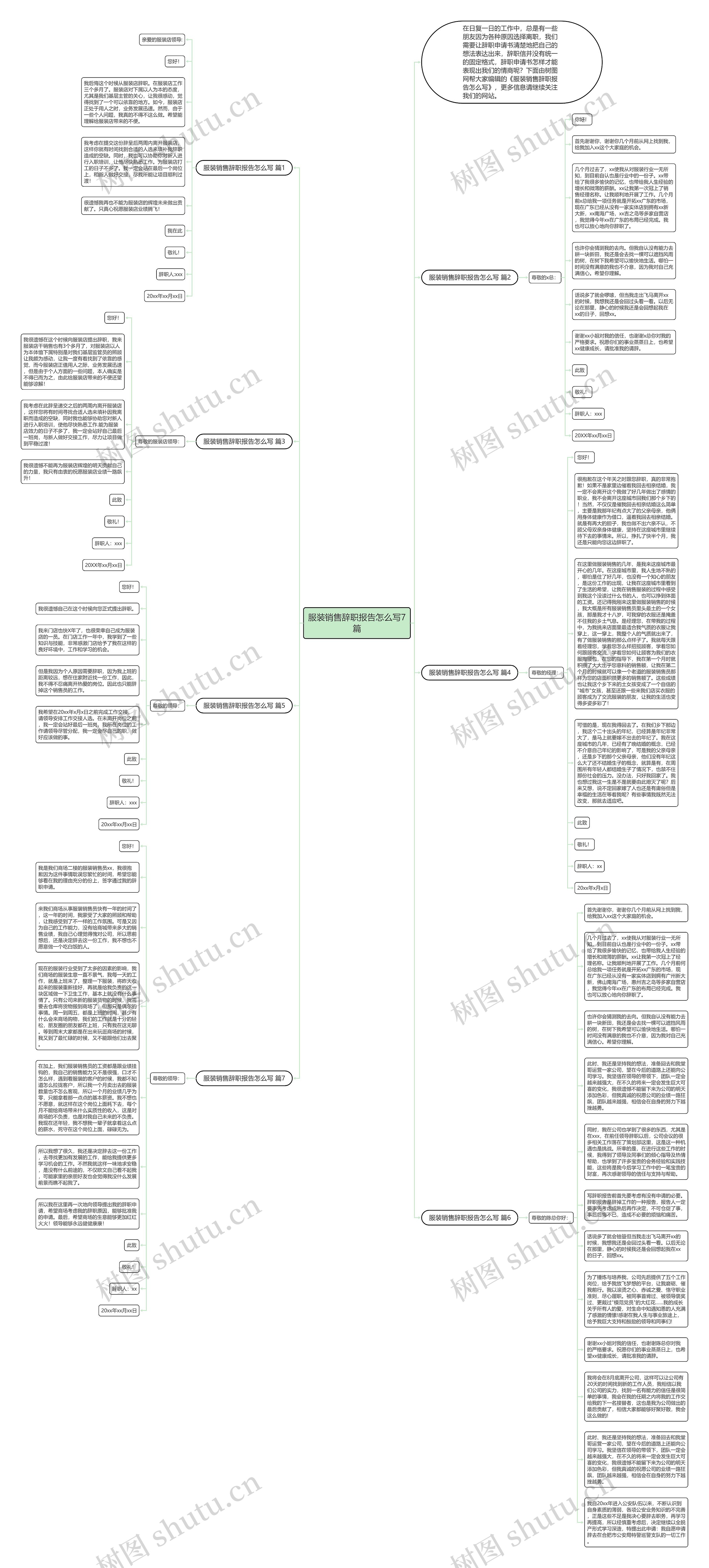 服装销售辞职报告怎么写7篇