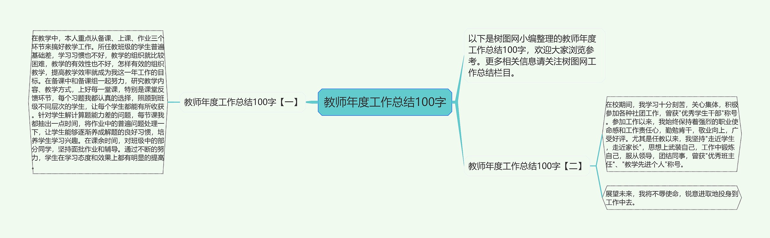 教师年度工作总结100字