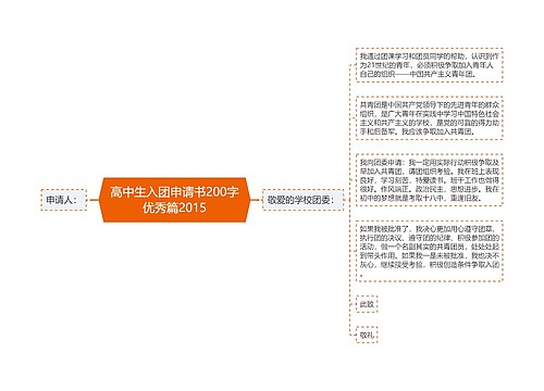 高中生入团申请书200字优秀篇2015