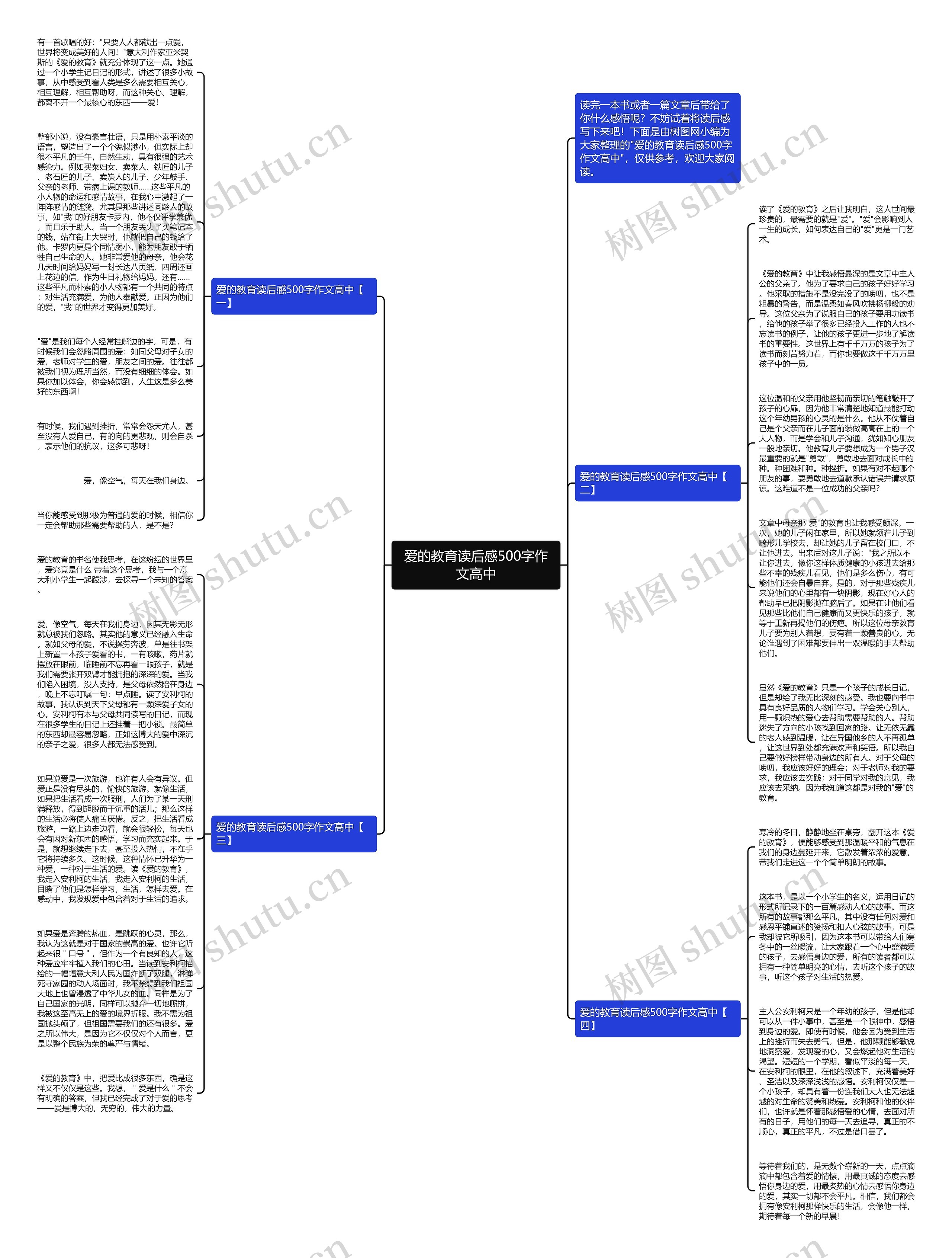 爱的教育读后感500字作文高中思维导图
