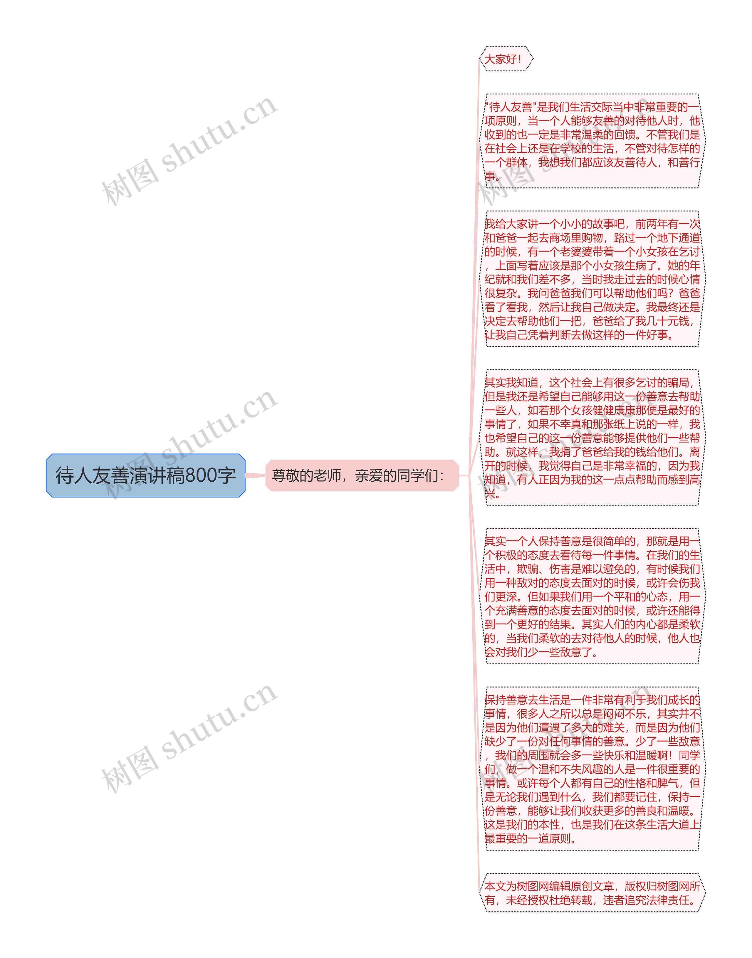 待人友善演讲稿800字