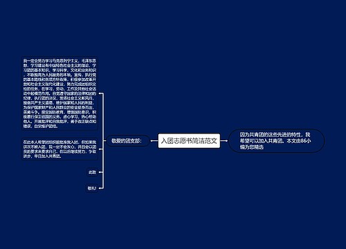 入团志愿书简洁范文