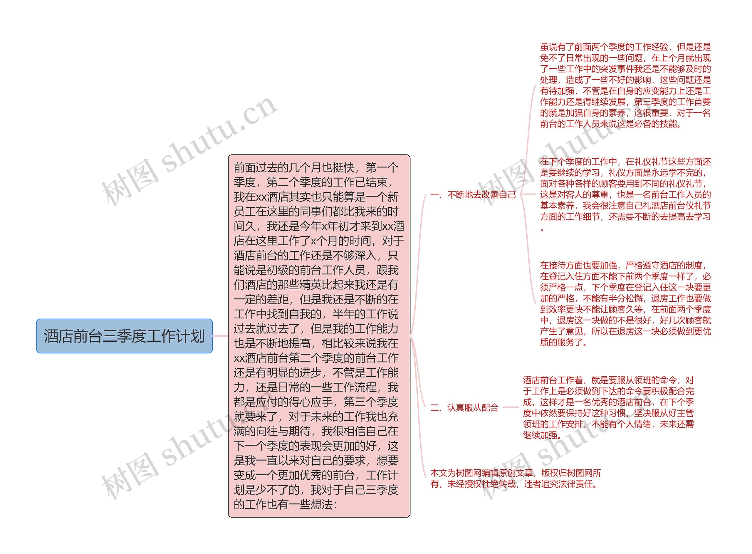 酒店前台三季度工作计划