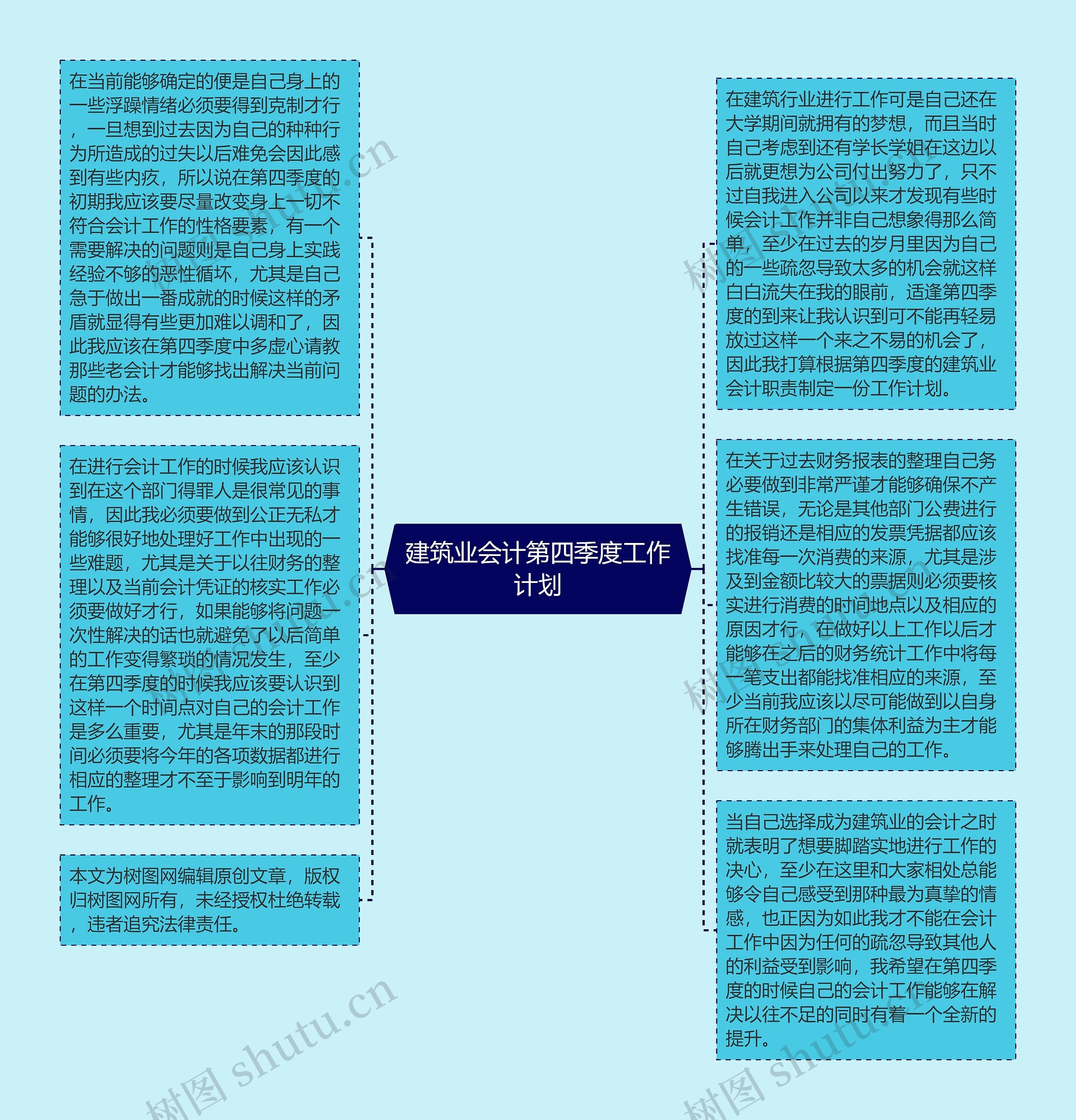 建筑业会计第四季度工作计划