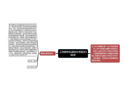 工作操作失误检讨书范文300字