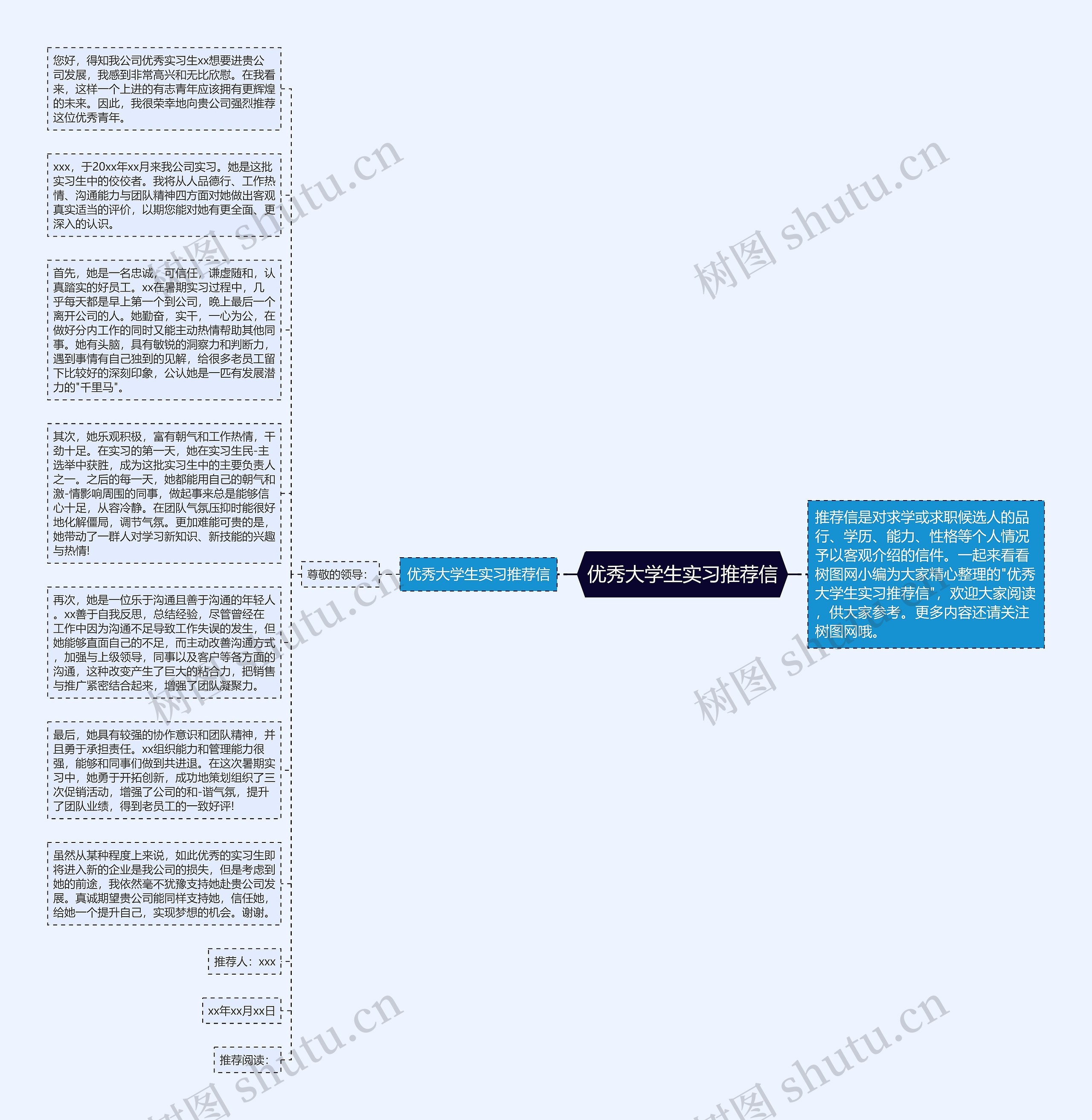 优秀大学生实习推荐信