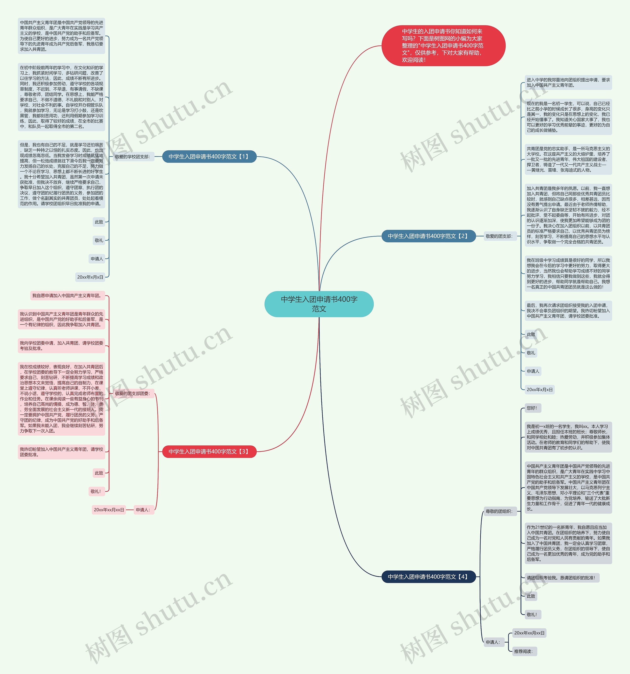 中学生入团申请书400字范文思维导图