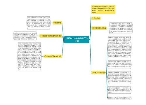 2015年上半年教务处工作计划