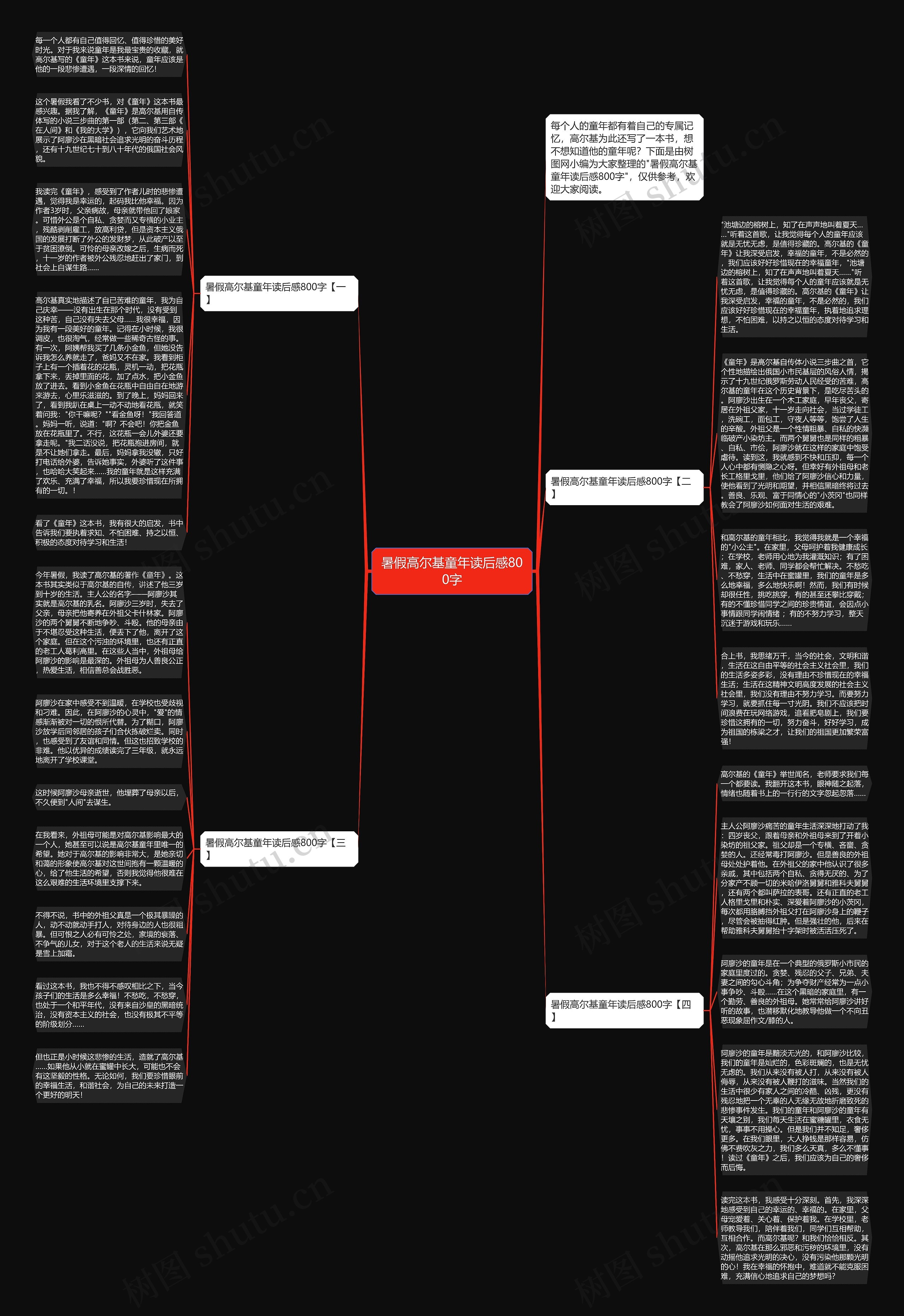 暑假高尔基童年读后感800字思维导图