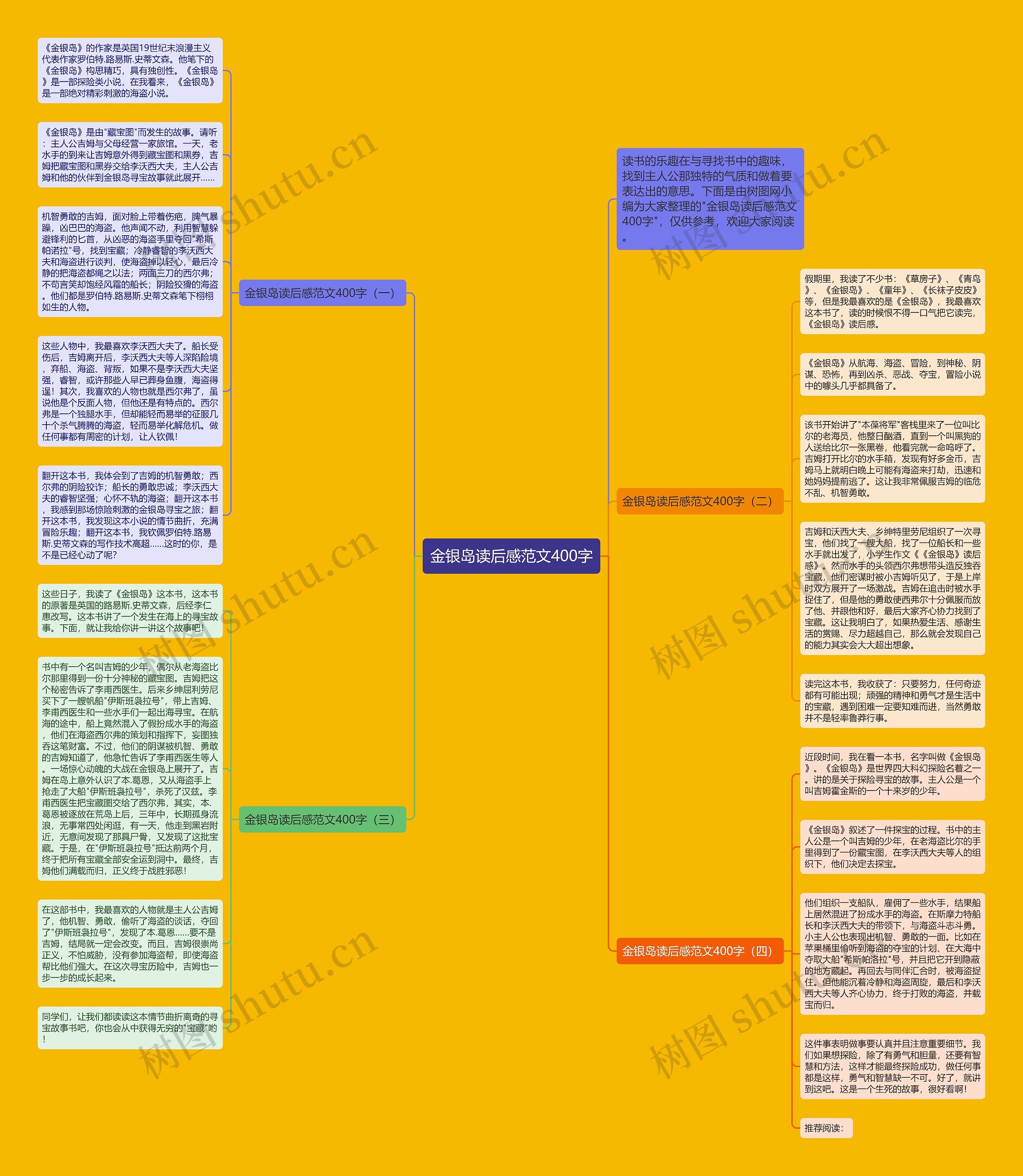 金银岛读后感范文400字