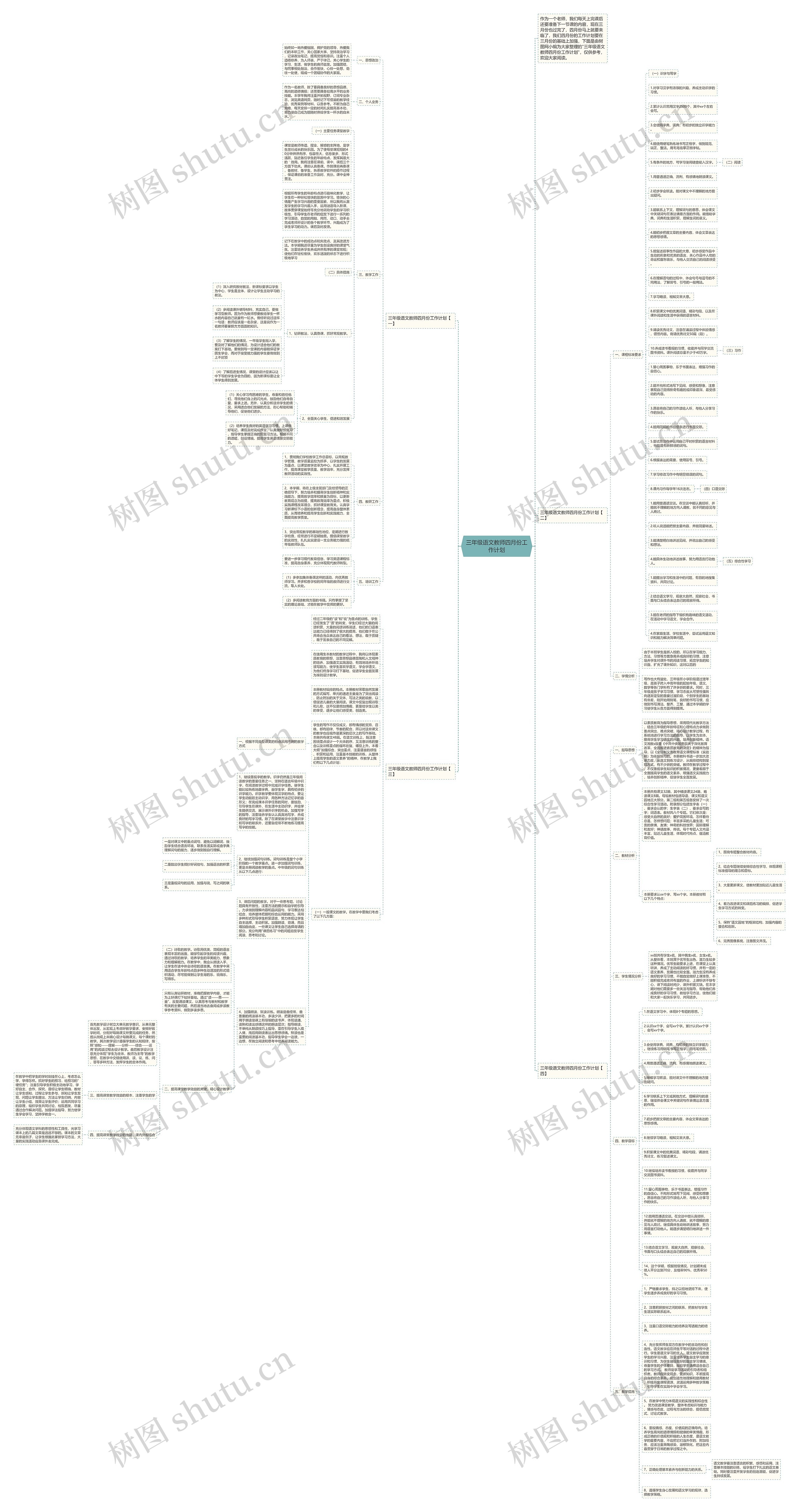三年级语文教师四月份工作计划思维导图