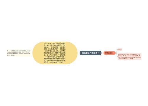 消防部队入党申请书