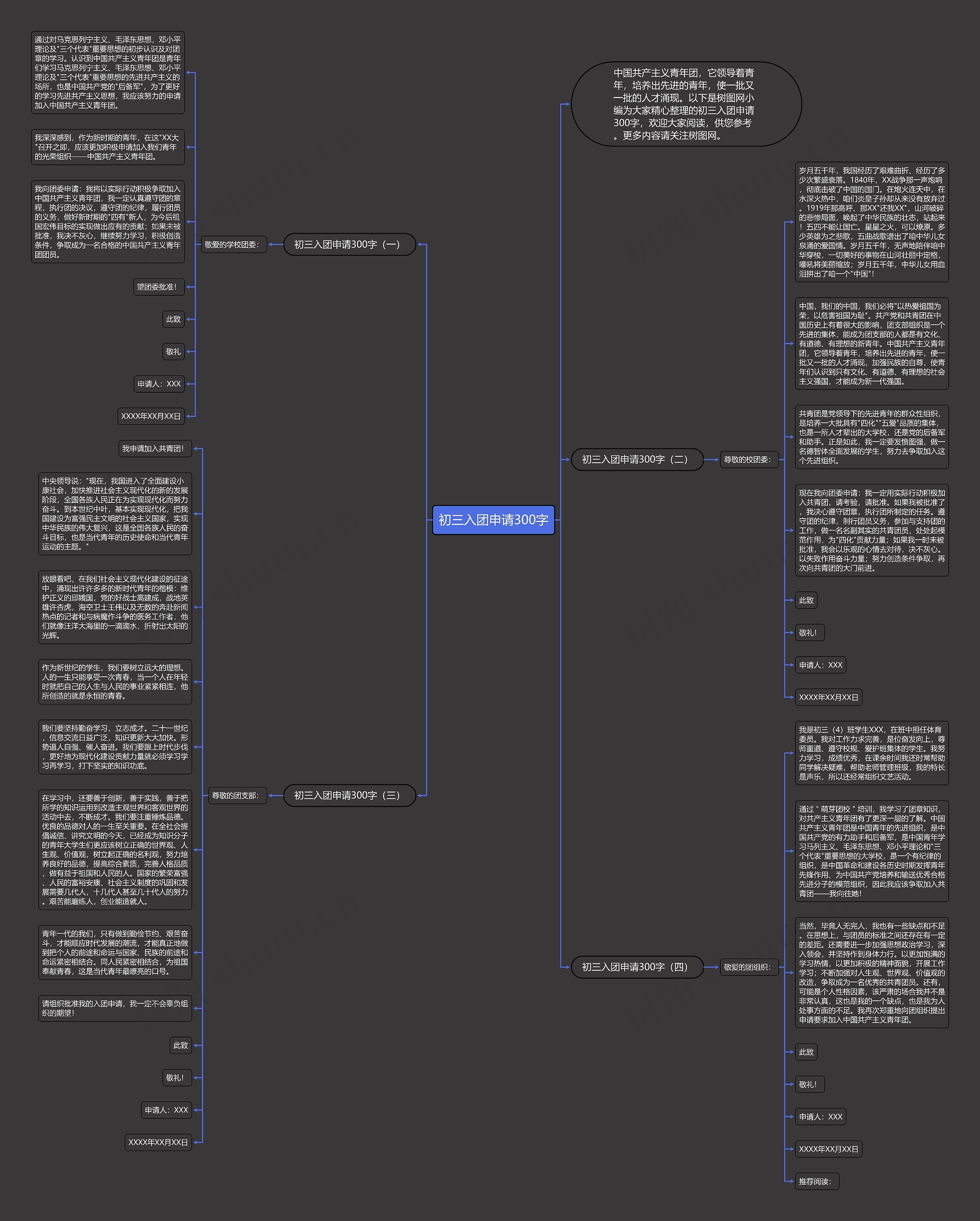 初三入团申请300字思维导图