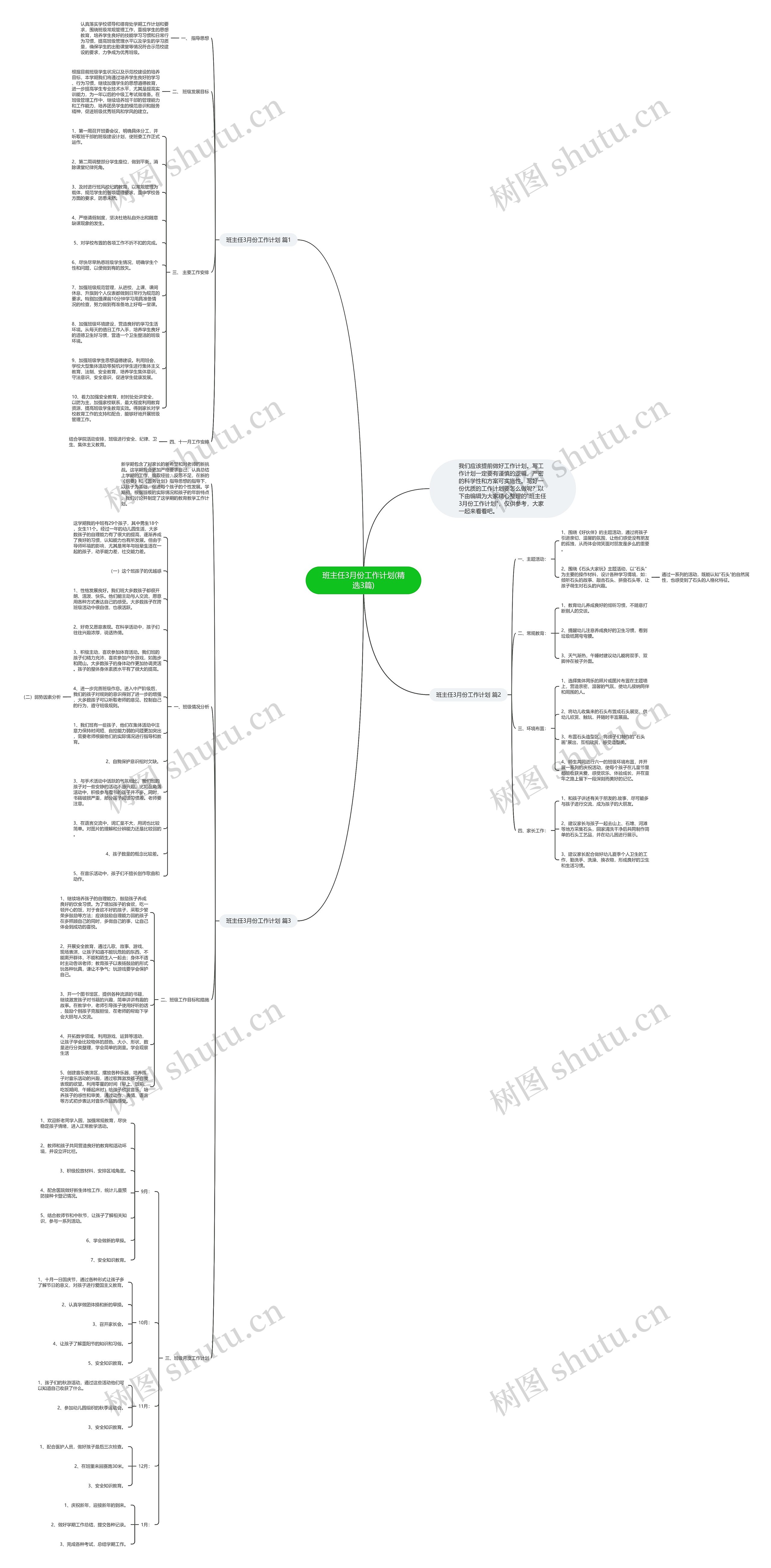 班主任3月份工作计划(精选3篇)思维导图高清图 班主任3月份工作计划(精选3篇)思维导图