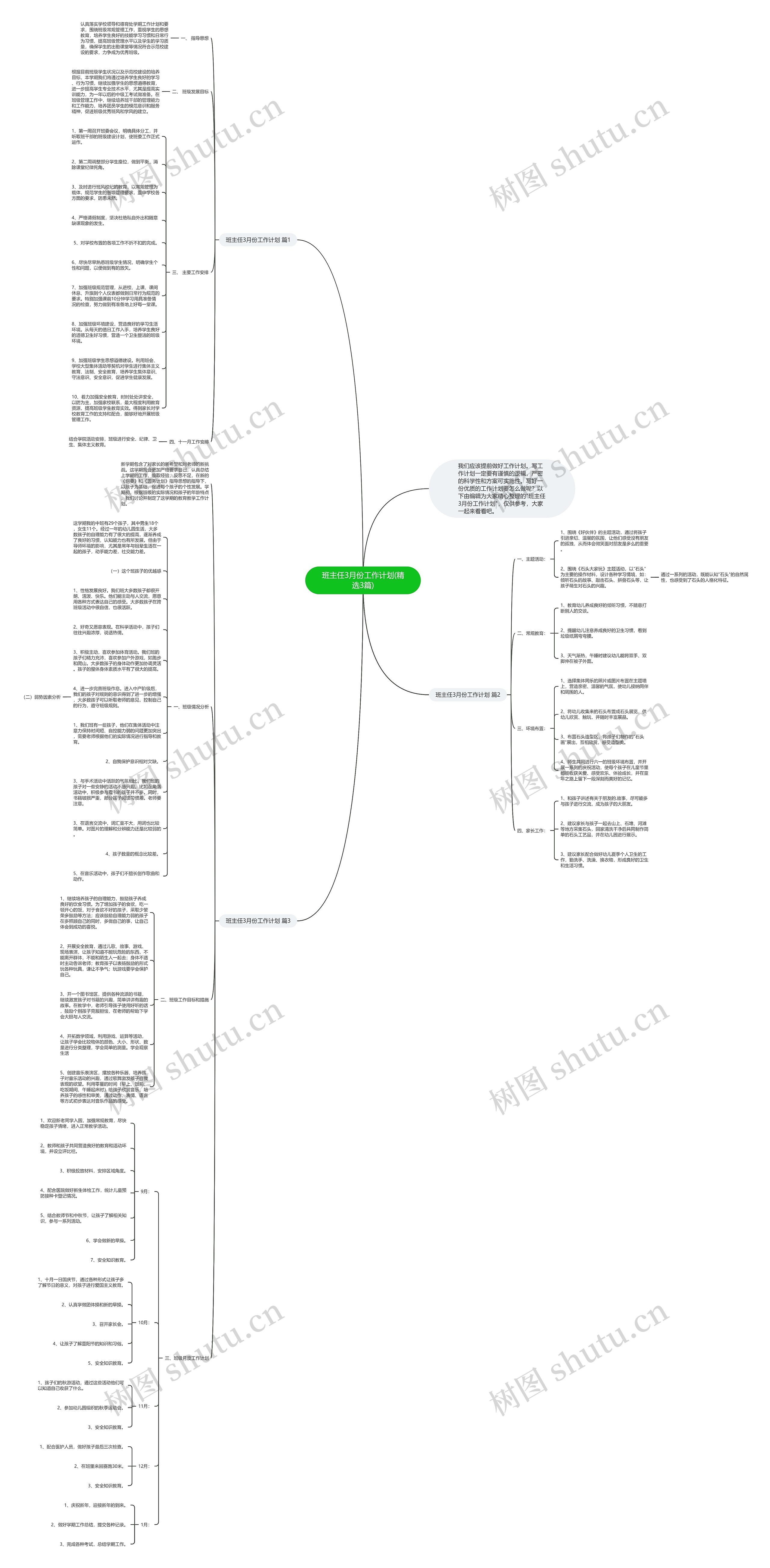班主任3月份工作计划(精选3篇)思维导图