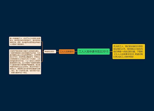 工人入党申请书范文2015